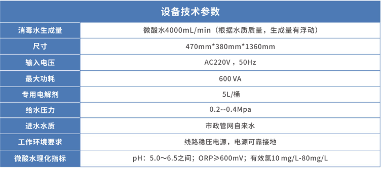 口腔专用SAEW-4000型次氯酸电解水生成机(图3)
