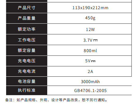 信点牌定制版自产次氯酸消毒喷雾器(图4)