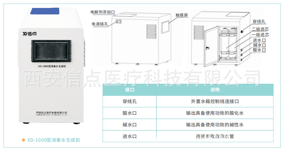 民用XD-1000型酸化水生成机(图2)