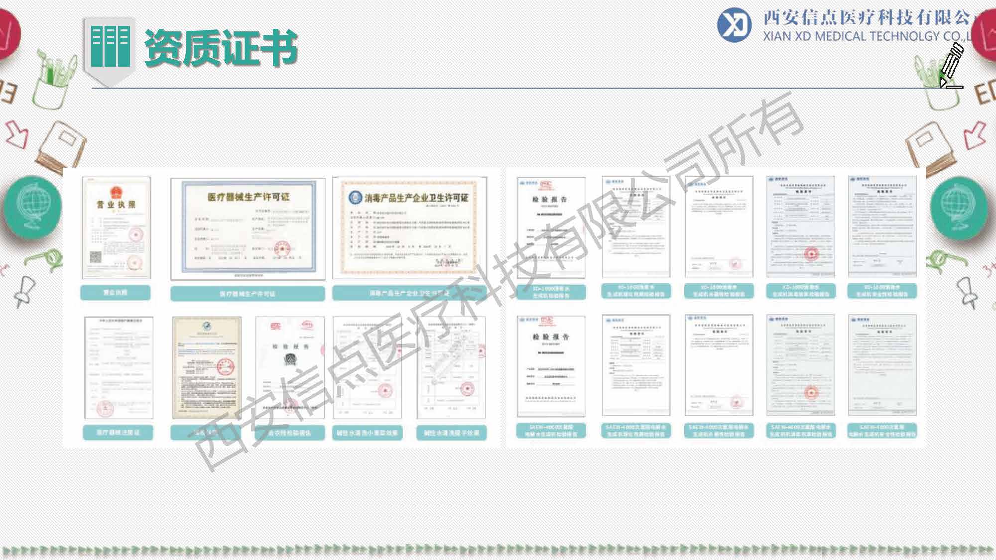 教育领域(图3)