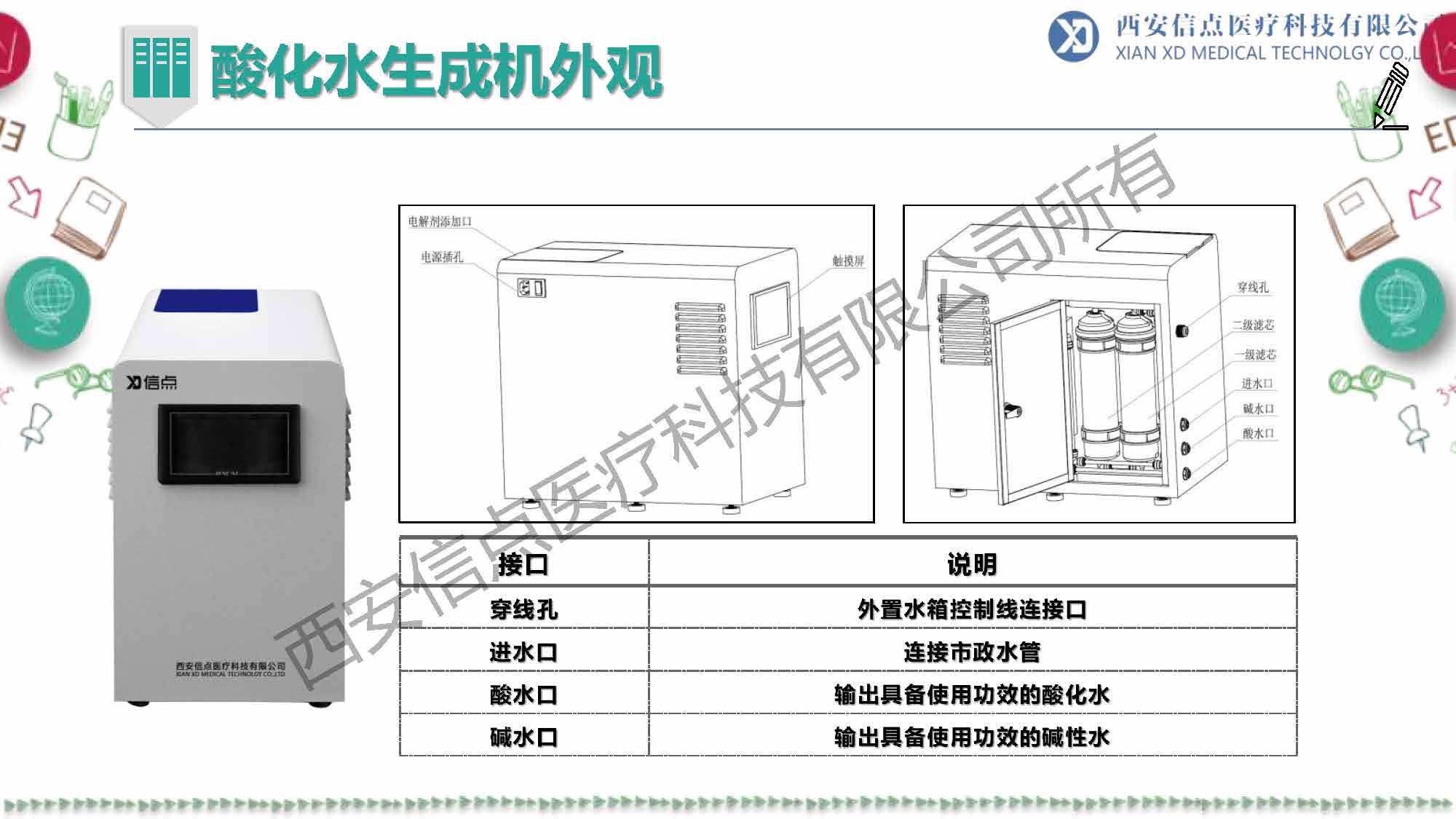 教育领域(图7)