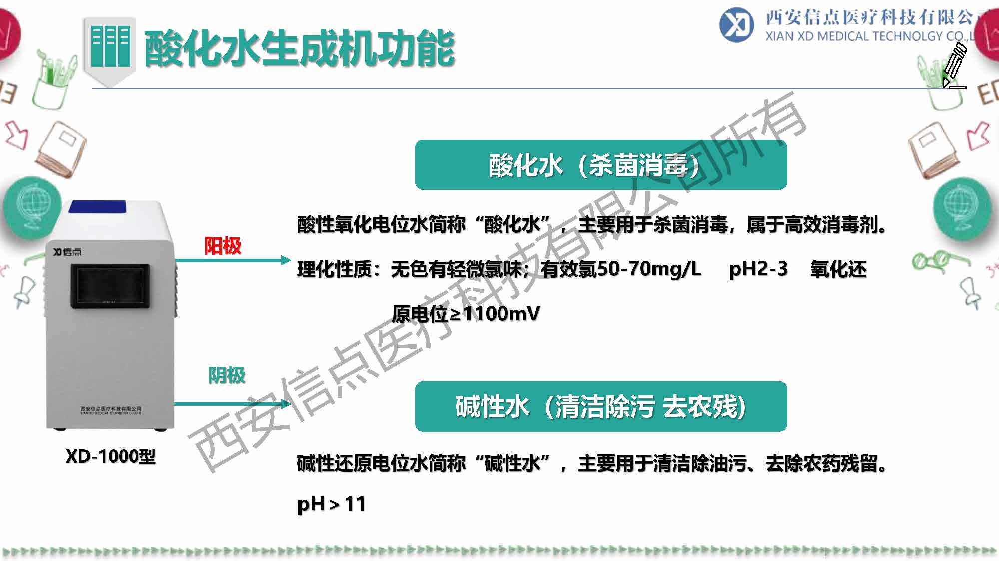 教育领域(图8)