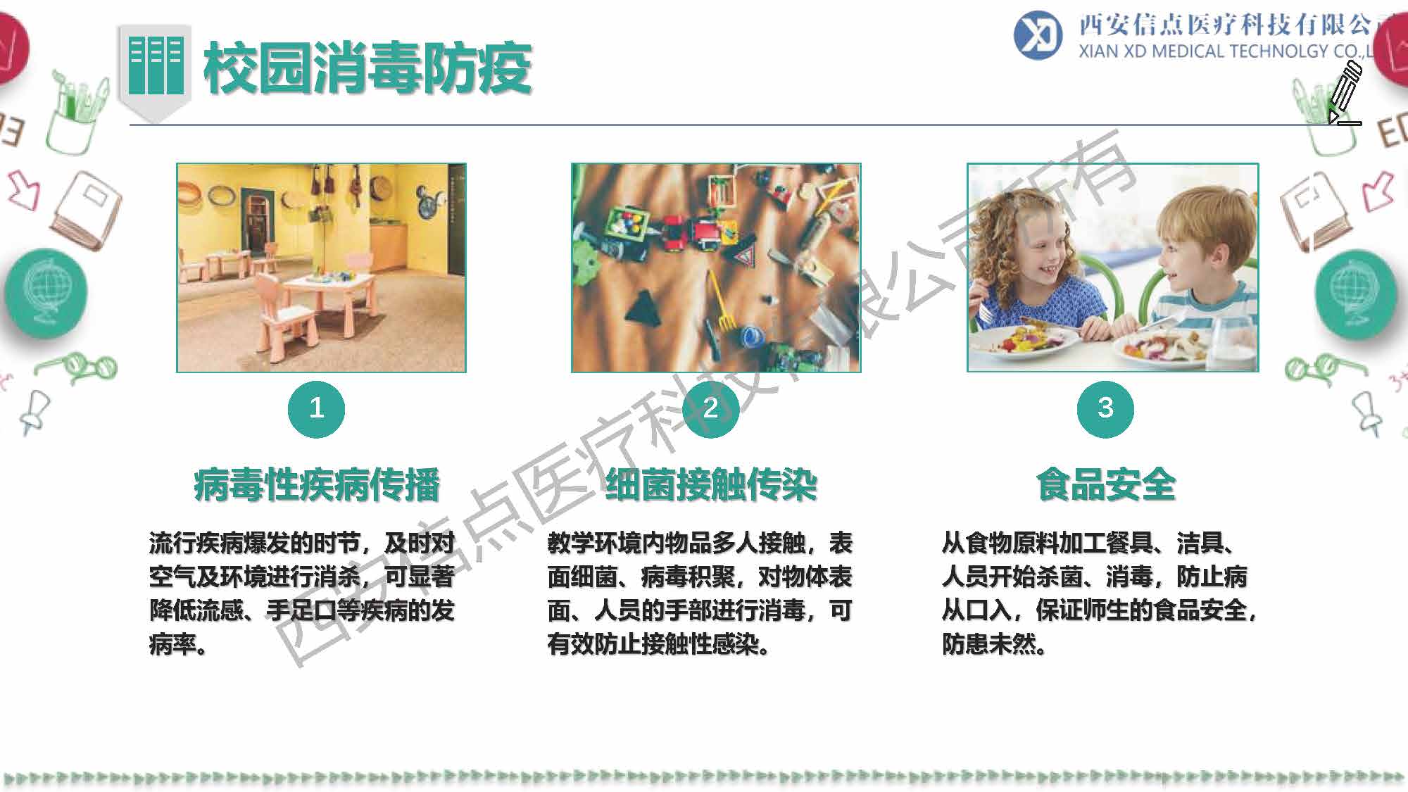 教育领域(图19)