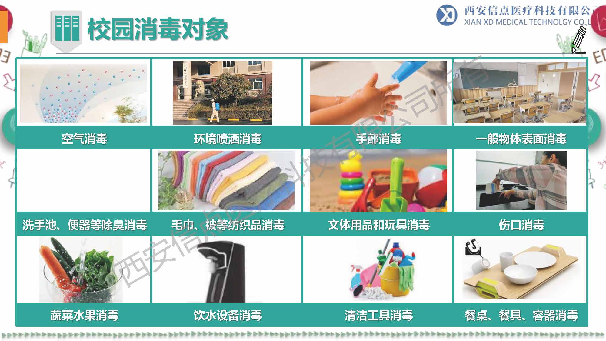 教育领域(图20)