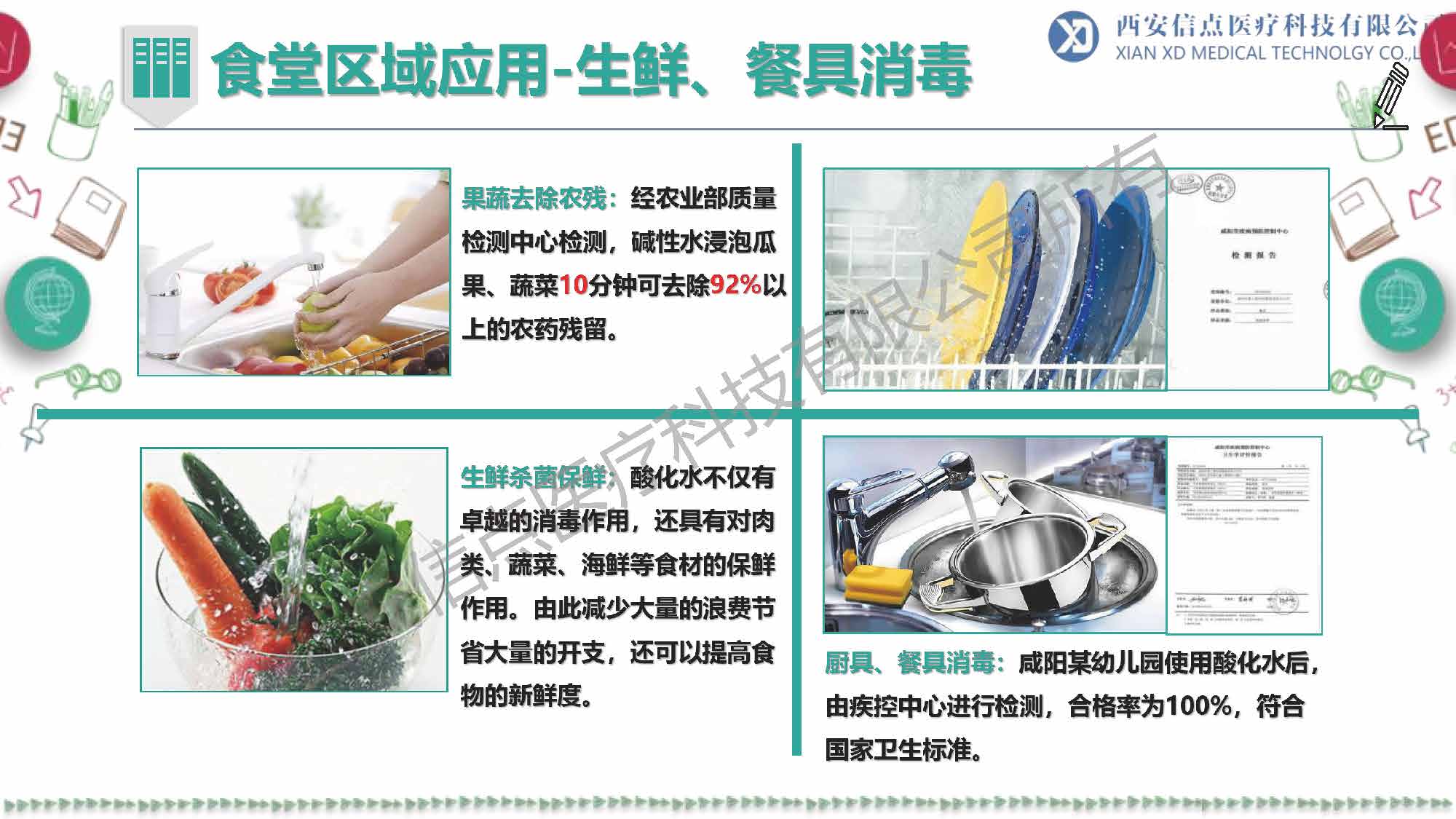 教育领域(图27)