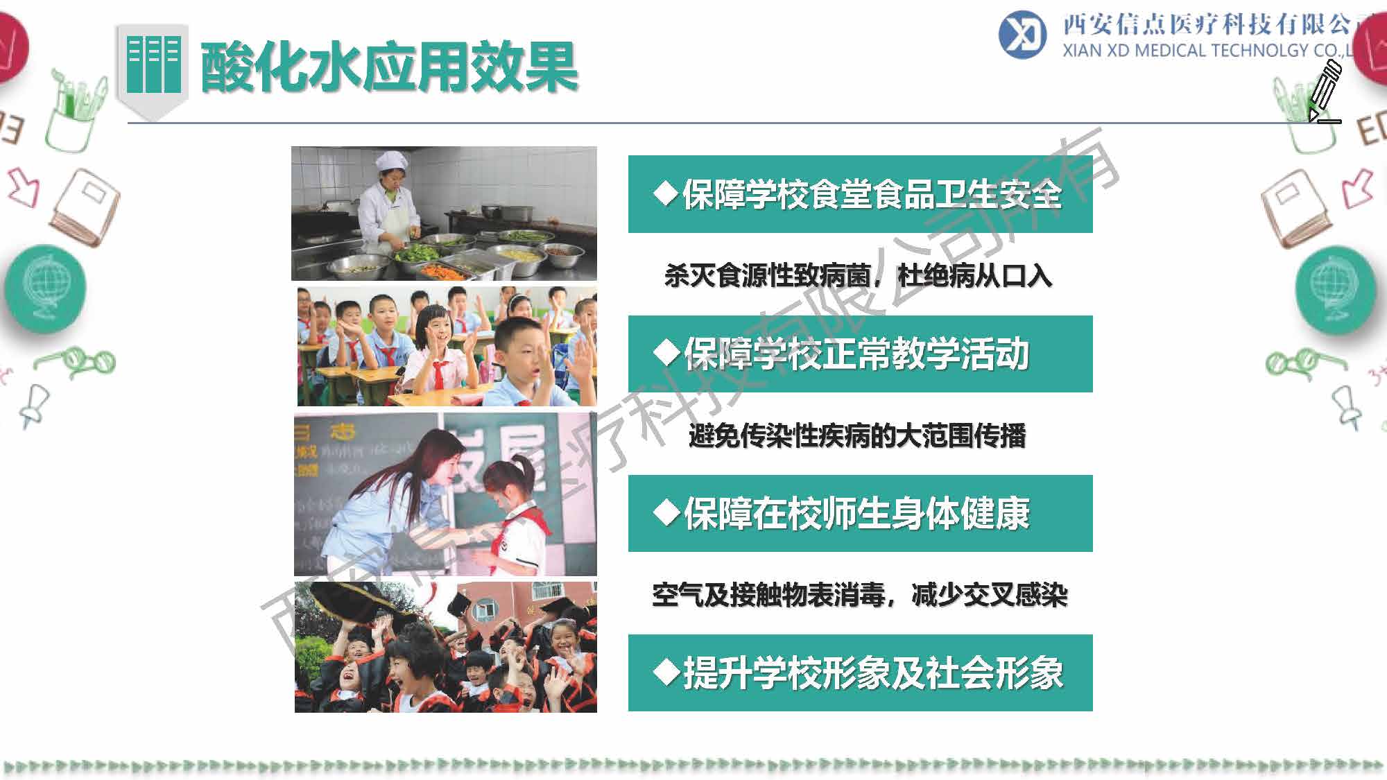 教育领域(图29)