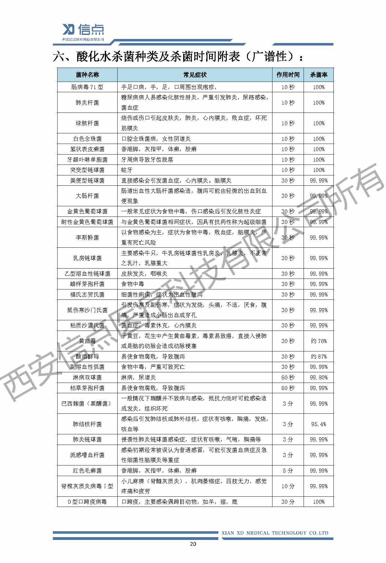 母婴健康(图22)