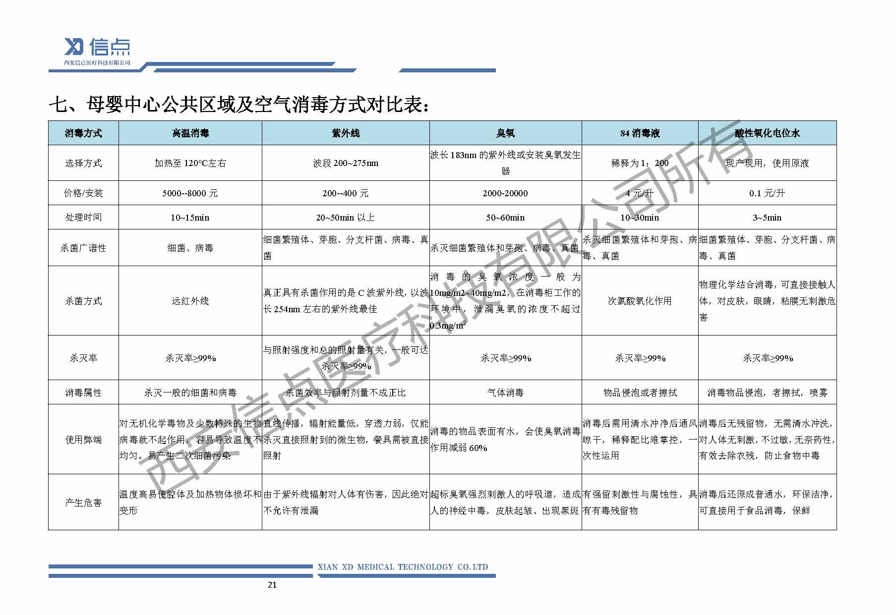 母婴健康(图23)