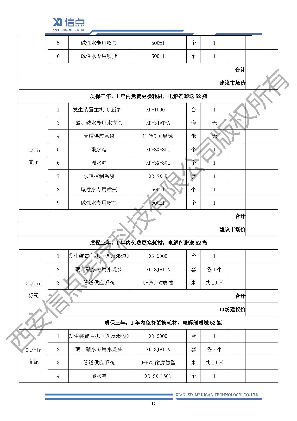公共卫生酸化水&微酸水消毒解决方案(图19)