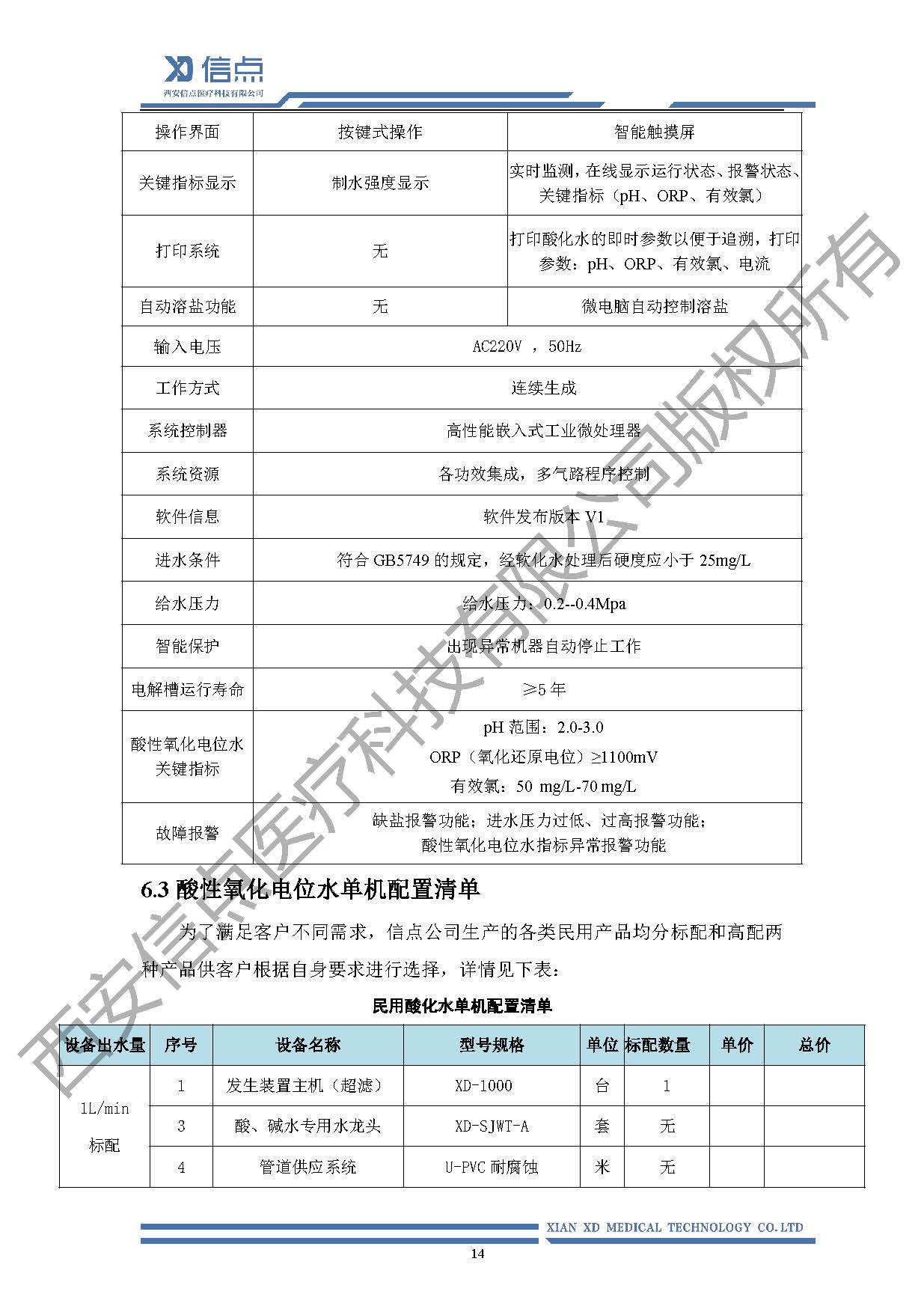 公共卫生酸化水&微酸水消毒解决方案(图18)