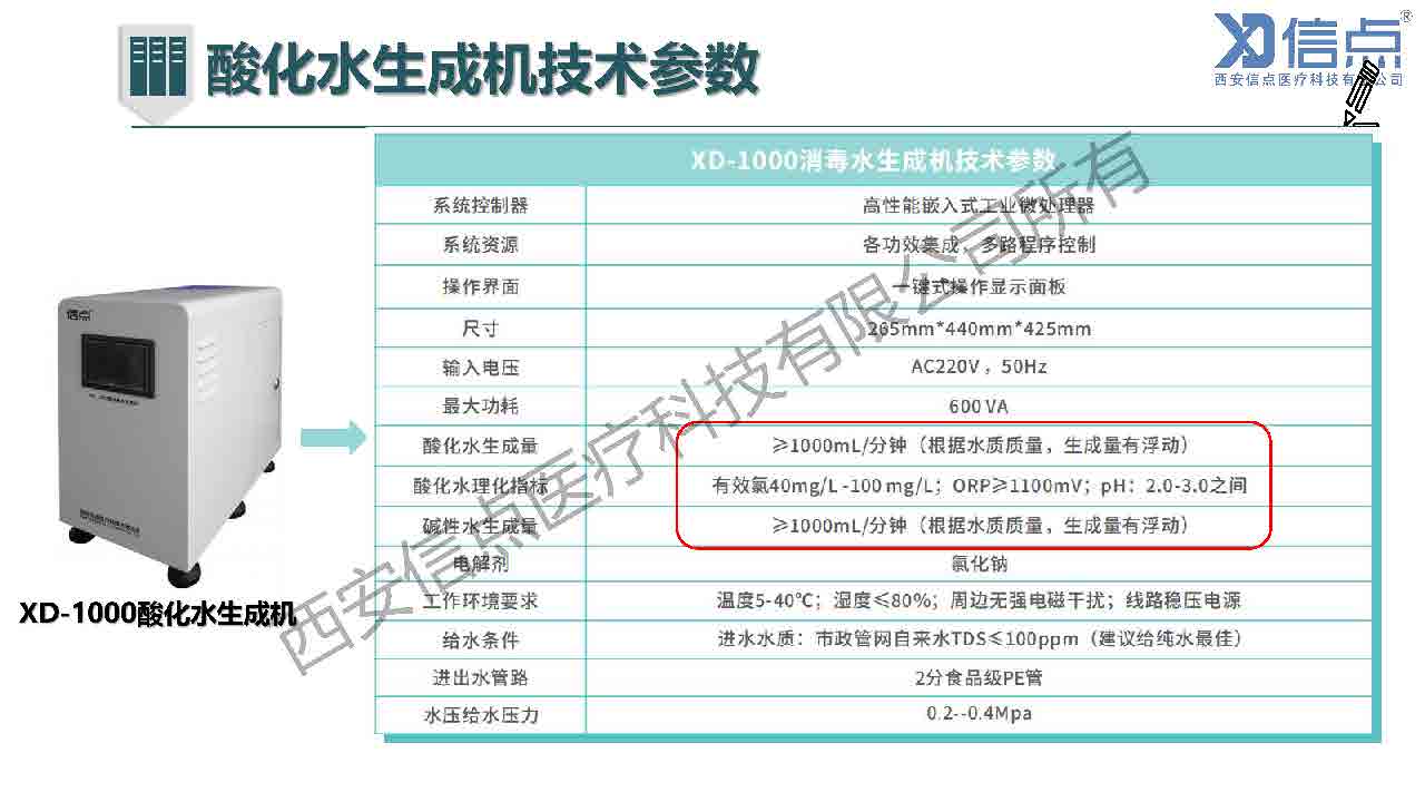 畜牧养殖业酸化水&微酸水消毒解决方案(图9)