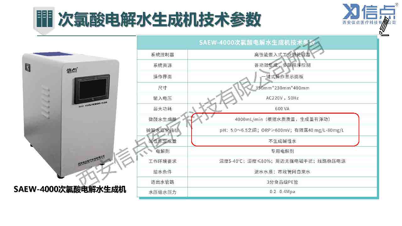 畜牧养殖业酸化水&微酸水消毒解决方案(图12)