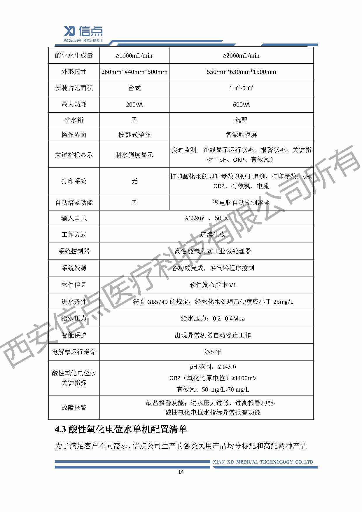 酸性氧化电位水消毒解决方案(图14)