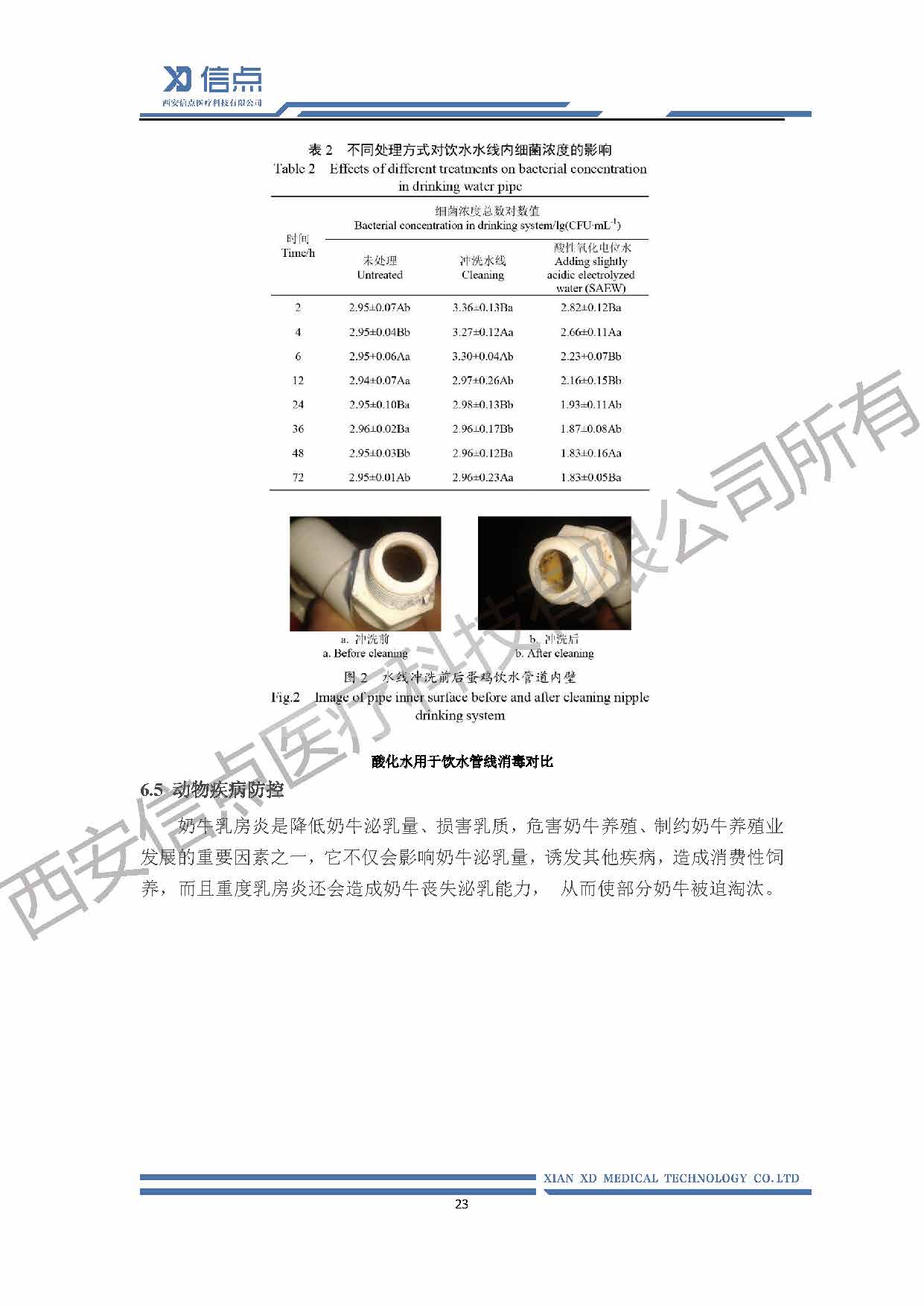 酸性氧化电位水消毒解决方案(图17)