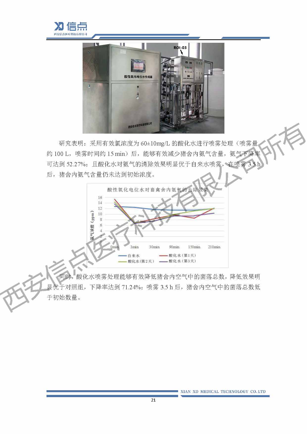 酸性氧化电位水消毒解决方案(图21)