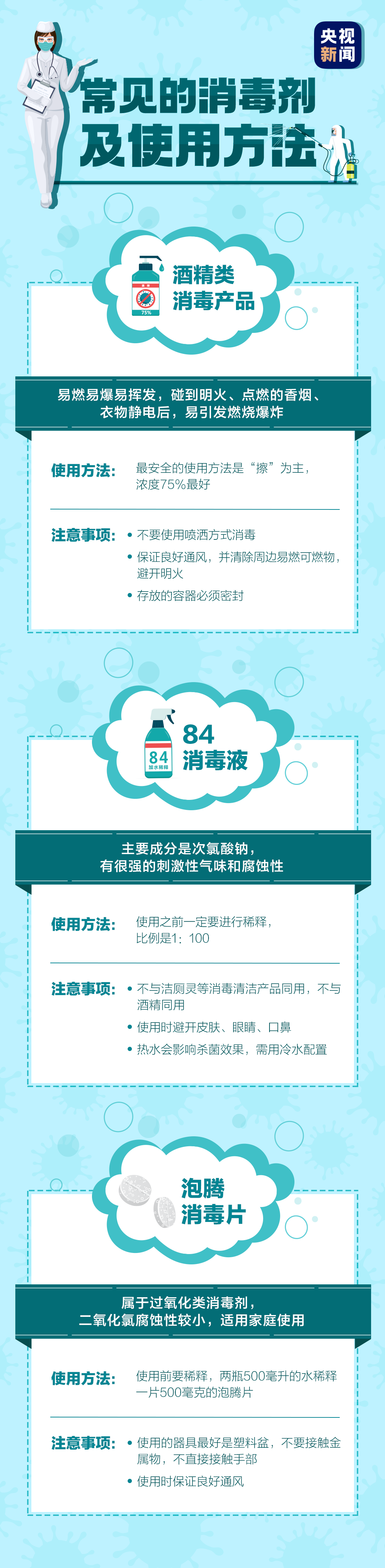 注意！这样消毒，可能“越消越毒”，掌握正确的消毒方式很重要！(图3)