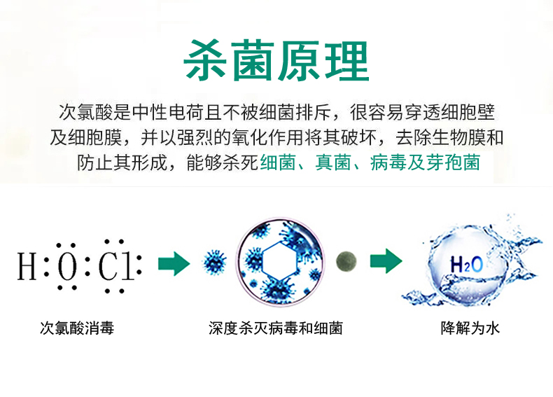 次氯酸——除甲醛的安全卫士