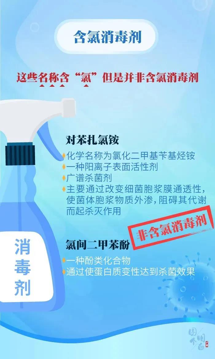 疫情消毒科普| 用了那么久消毒产品，你用对了吗？(图4)