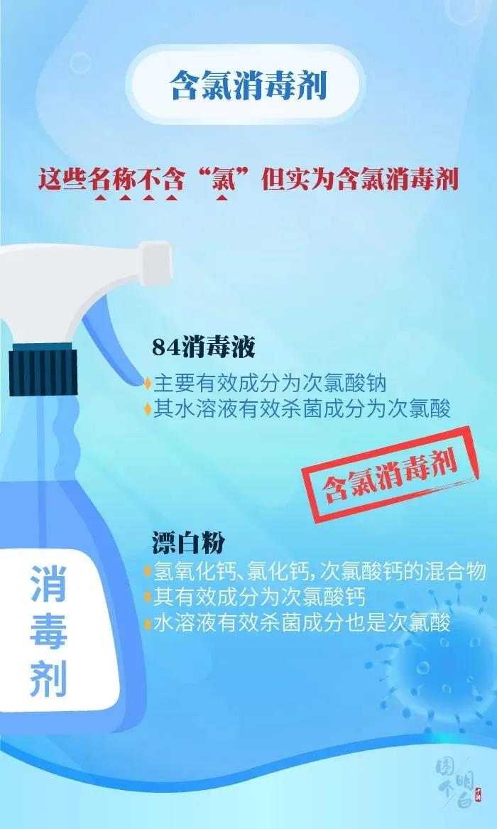 疫情消毒科普| 用了那么久消毒产品，你用对了吗？(图5)