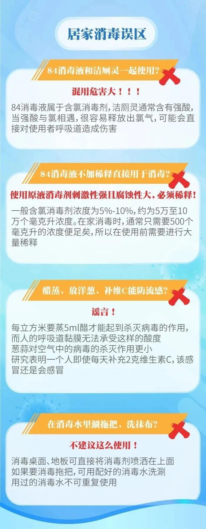 疫情消毒科普| 用了那么久消毒产品，你用对了吗？(图9)