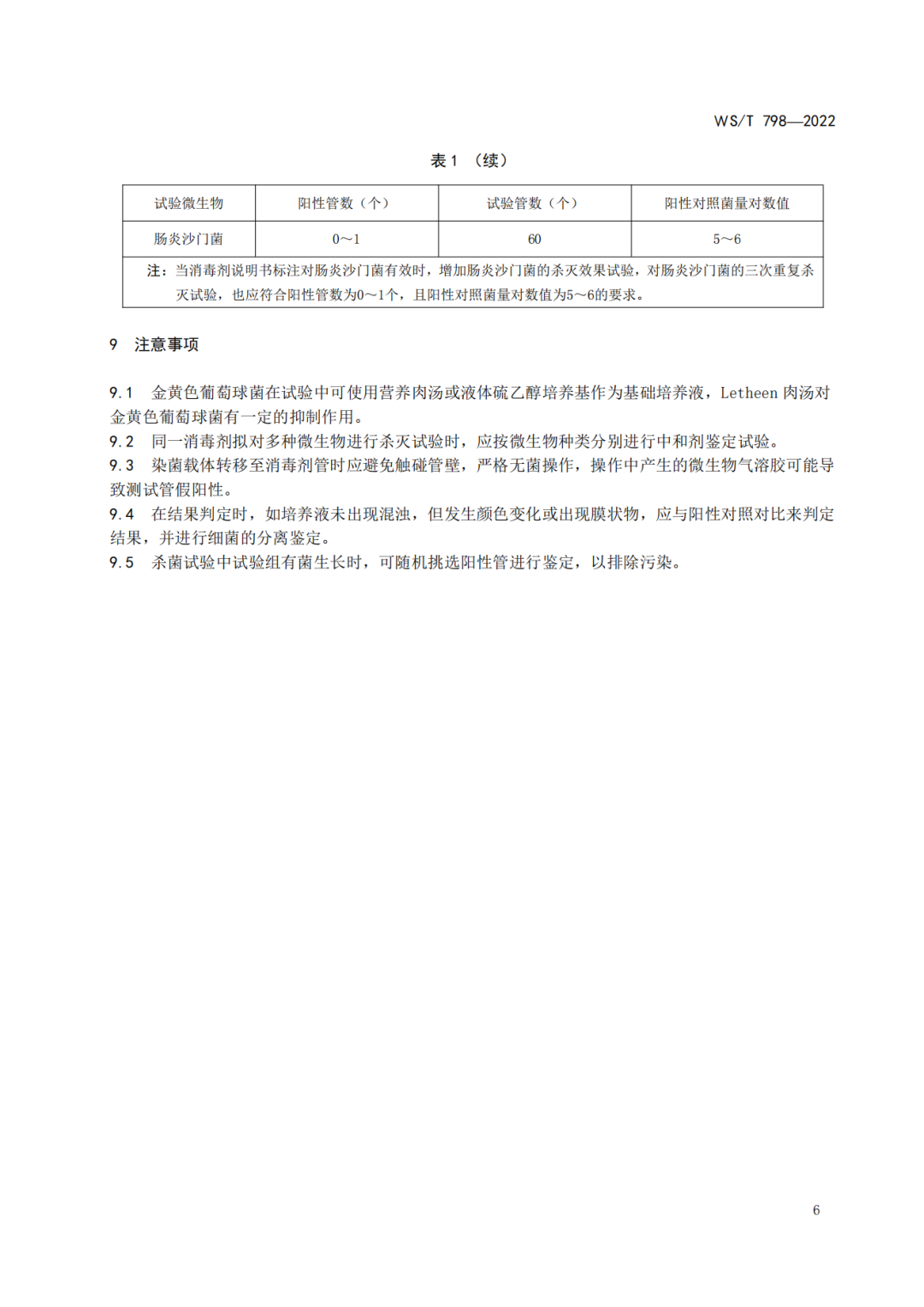 2022年6月1日起实施 WS/T798-2022《消毒剂消毒效果定性实验标准应用稀释法》(图8)