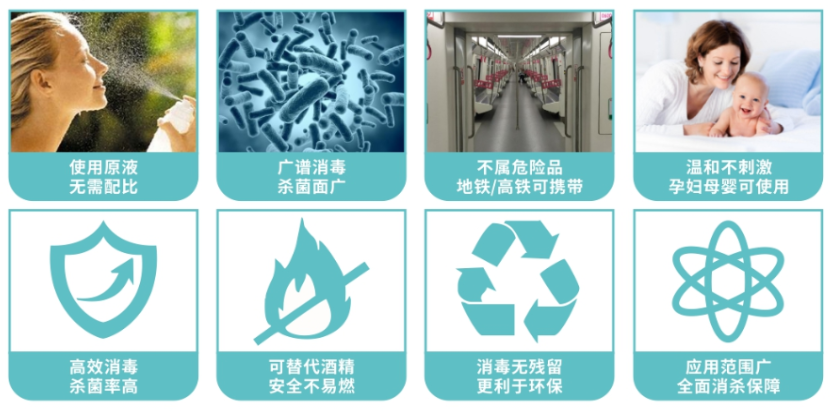 25升XD牌次氯酸消毒液(图3)