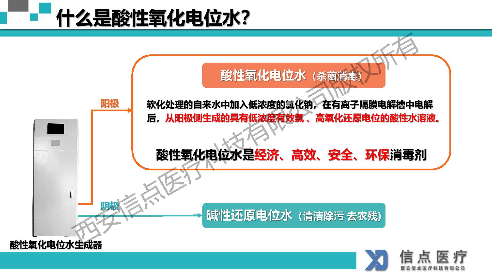 酸性氧化电位水生成器产品介绍(图8)