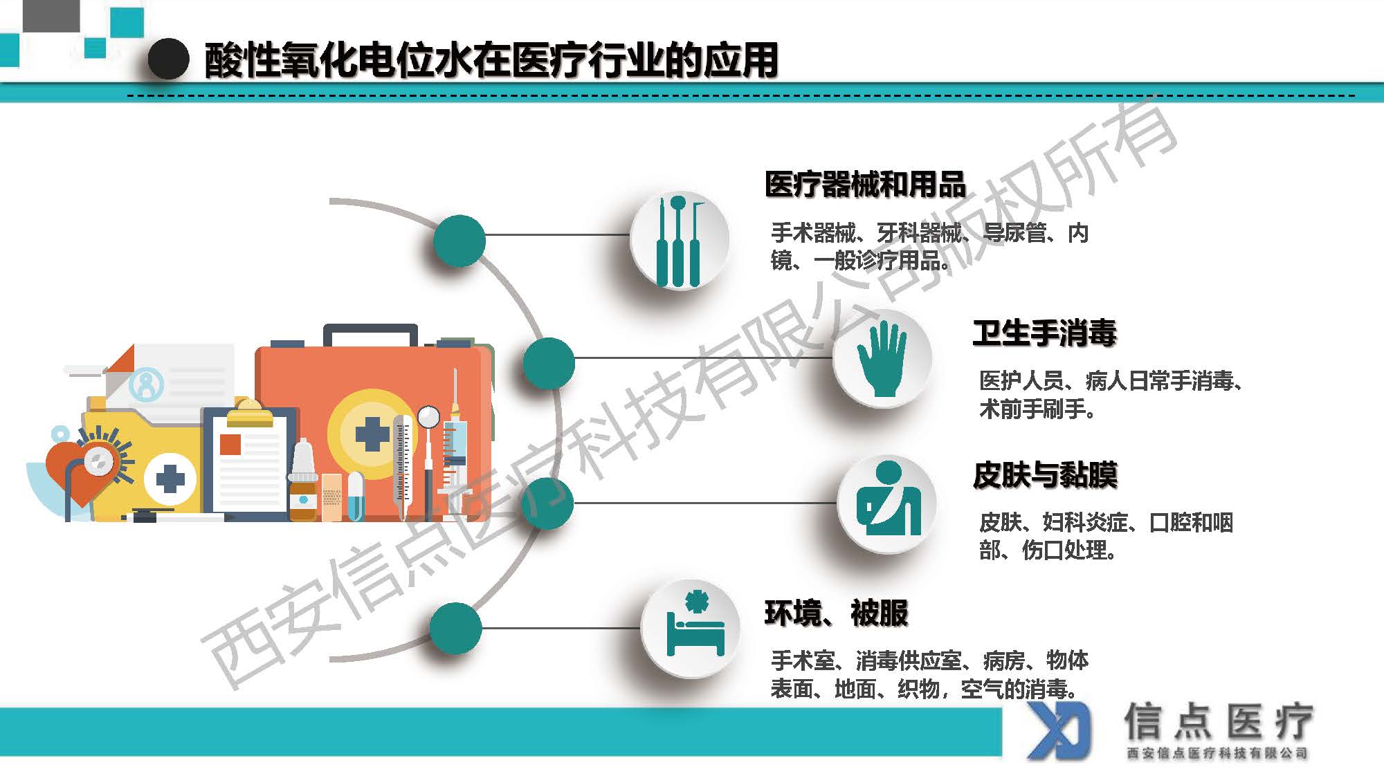 酸性氧化电位水生成器产品介绍(图17)