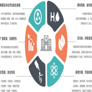 酸性氧化电位水生成及杀菌原理、安全性、优势和应用范围